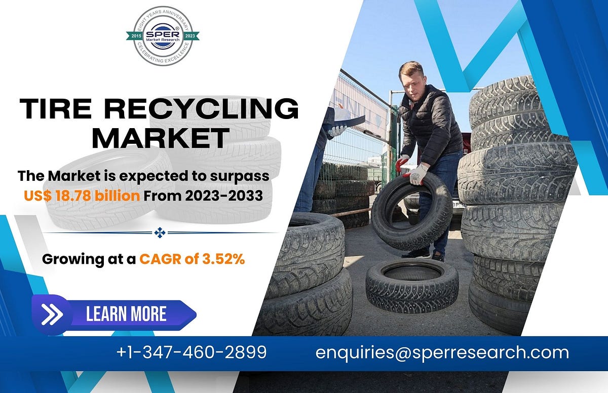 Tire Recycling Market Share 2023 Global Industry Trends, Growth