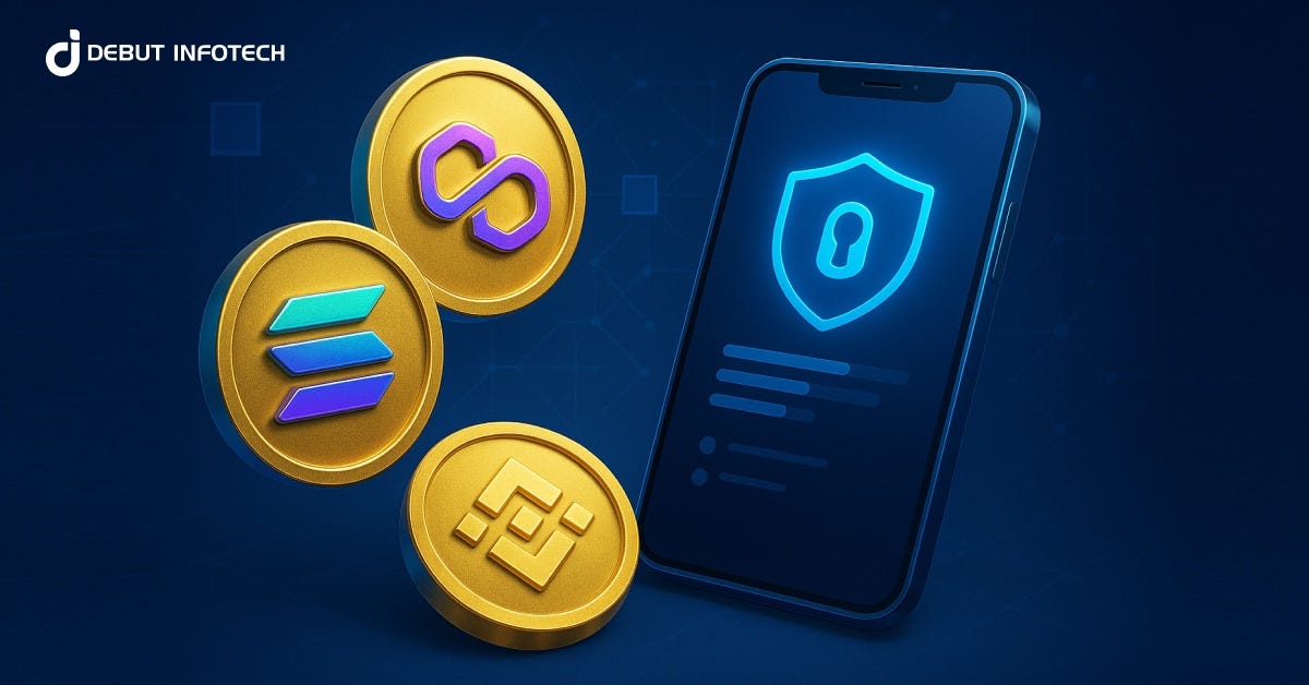DeFi Wallet Development Services: A Complete Guide for Businesses