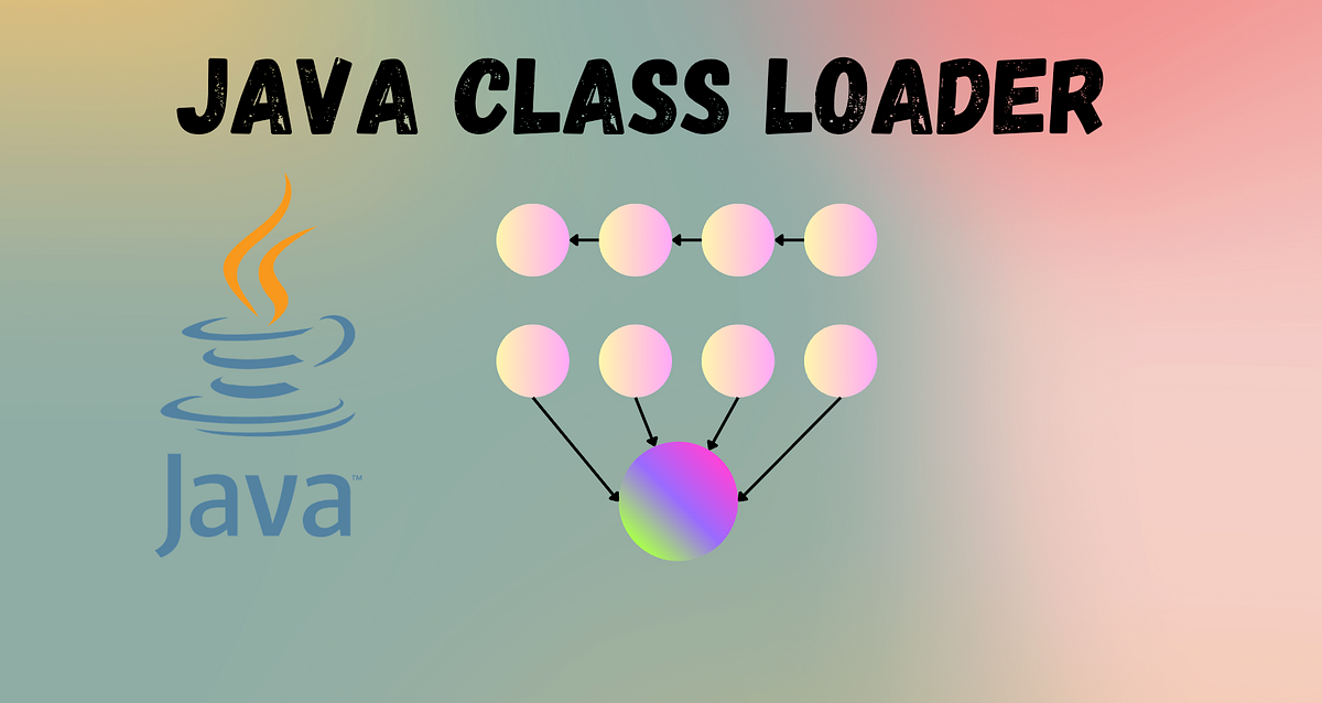 Java ClassLoader Leak Diagnosis and GC Eligibility | by Amit Himani ...