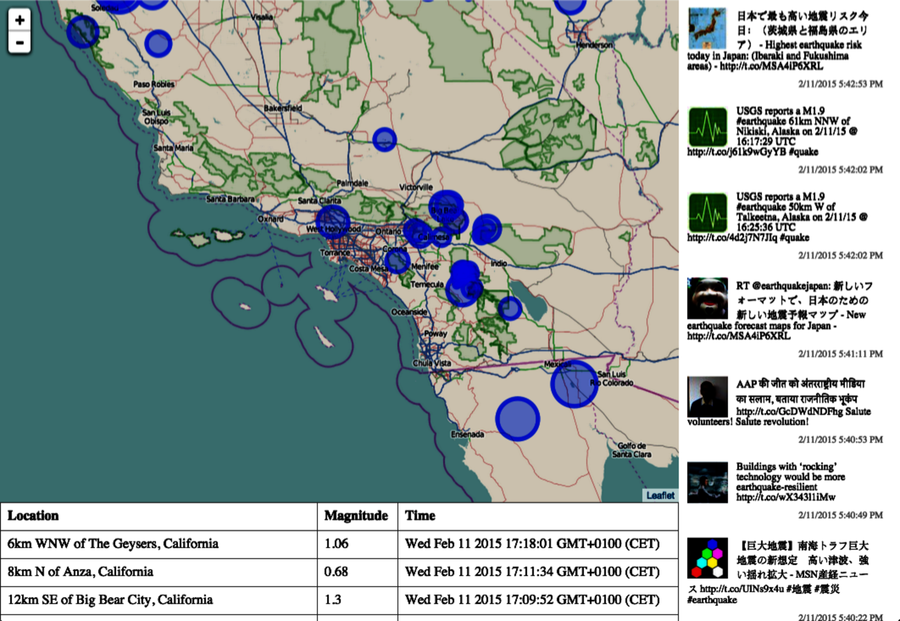 Building a Real-Time Earthquake Dashboard | Reactive Programming with ...