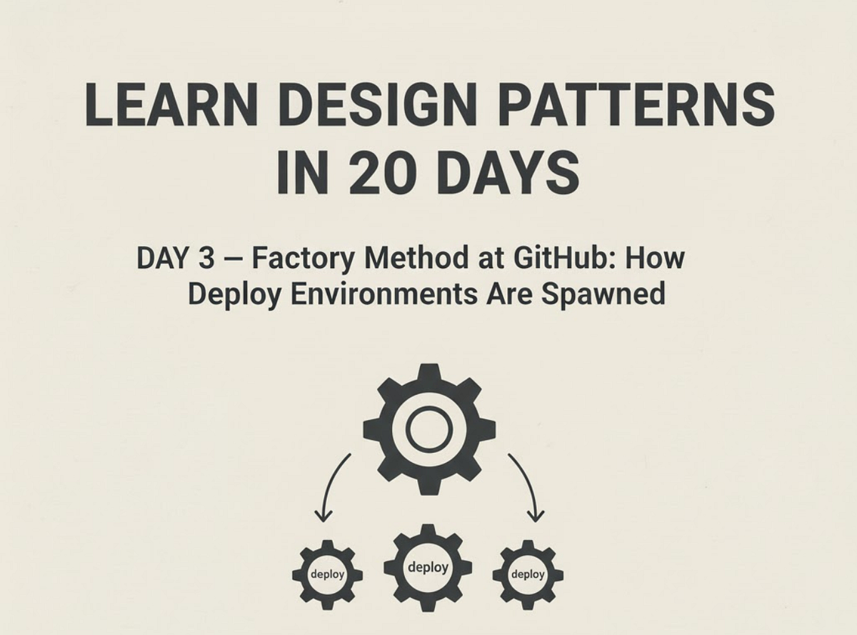 Learn Design Patterns in 20 Days: Day 3 — Factory Method at GitHub: How ...