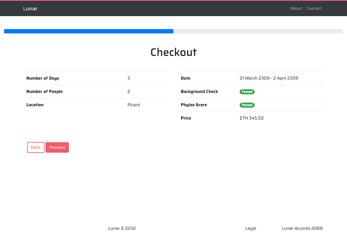A Simple Guide to Making Websites with Bootstrap 4 (pt IV) 🌒 | by Amo ...