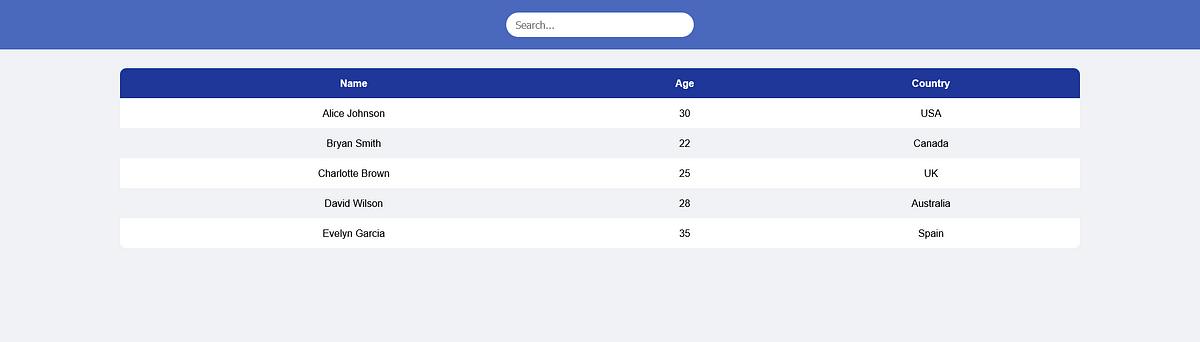 Create a Searchable and Sortable Table in JS | Medium