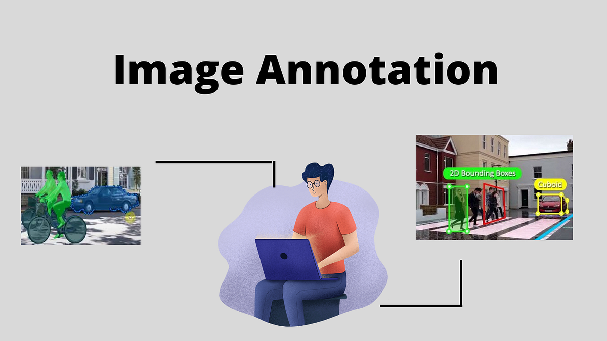 Training Machine Learning Models With Image Annotation | by Gtssidata1 ...
