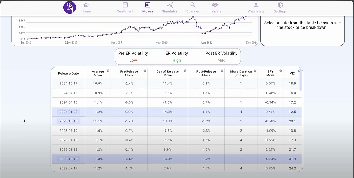 Mine Island by Football X: Reward Confirmation Logs in Audit Mode Explained