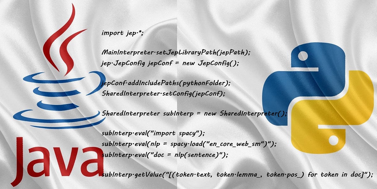 How To Execute Python Modules From Java | by Galina Blokh | Geek Culture |  Medium