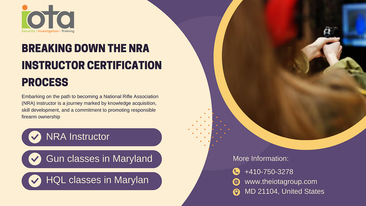 Breaking Down The NRA Instructor Certification Process: From Basic To ...