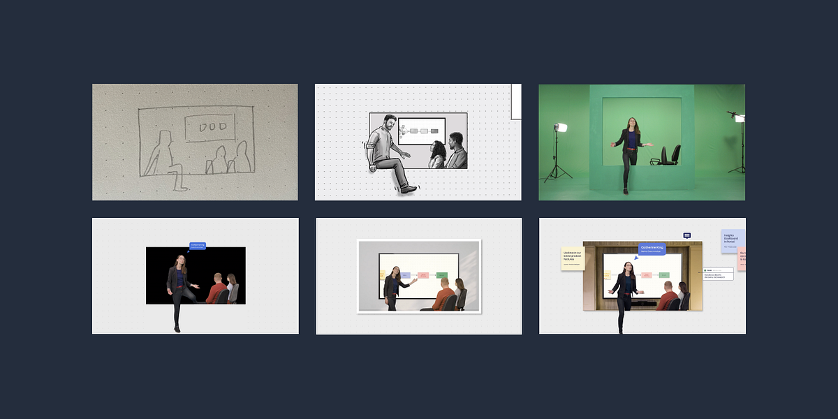 Behind the scenes The making of Auto Trader’s Product Update video