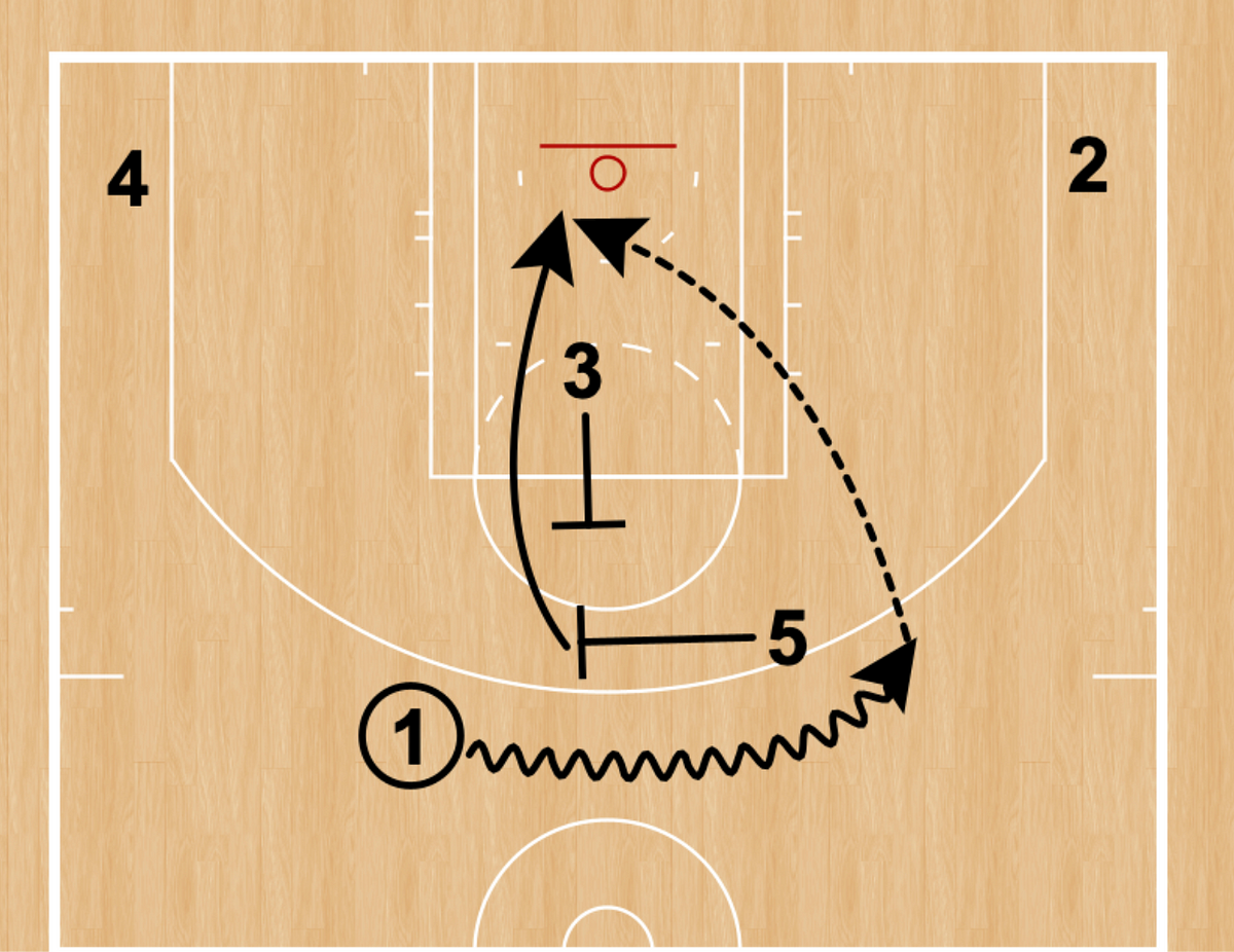 How the Milwaukee Bucks utilised the Phoenix Suns' own Spain pick-and-roll  actions to win Game 4, NBA News