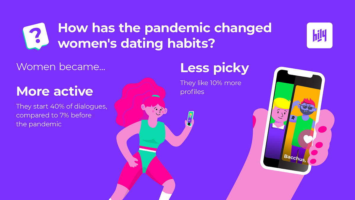 How The Pandemic Made Women Rethink Their Dating Habits | by Hily Dating App  | Hily | Medium