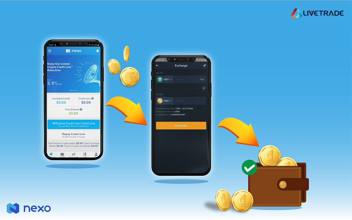 Instruction on using Nexo Instant Crypto Credit Lines via VNDC Wallet | by  RyanNguyen | LiveTrade | Medium