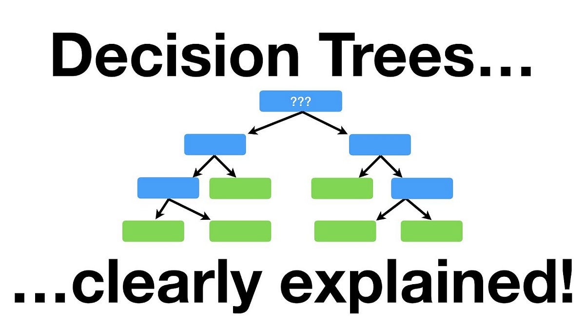 Decision Tree Classification in Python: Everything you need to know ...