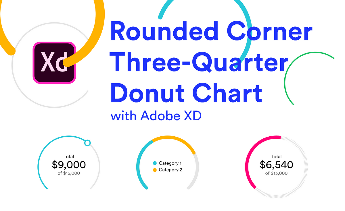 What is a Donut Chart  TIBCO Software