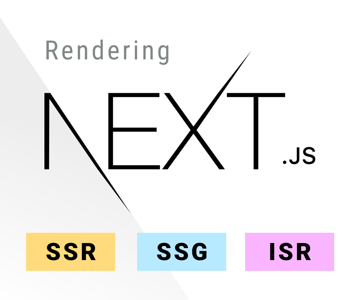 Next.js Rendering — A Comprehensive Guide to SSR, SSG, and ISR for Peak ...
