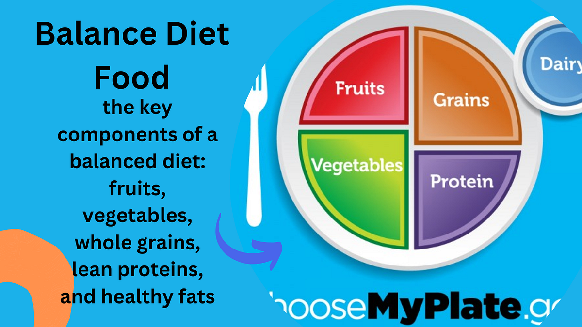 Discuss the key components of a balanced diet fruits, vegetables
