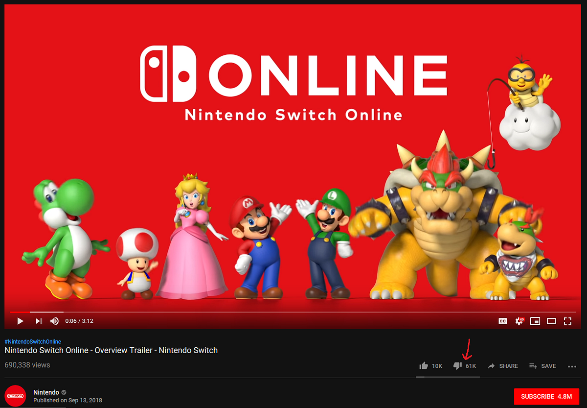 Nintendo Switch Online costs $20 per year and comes with 20 online