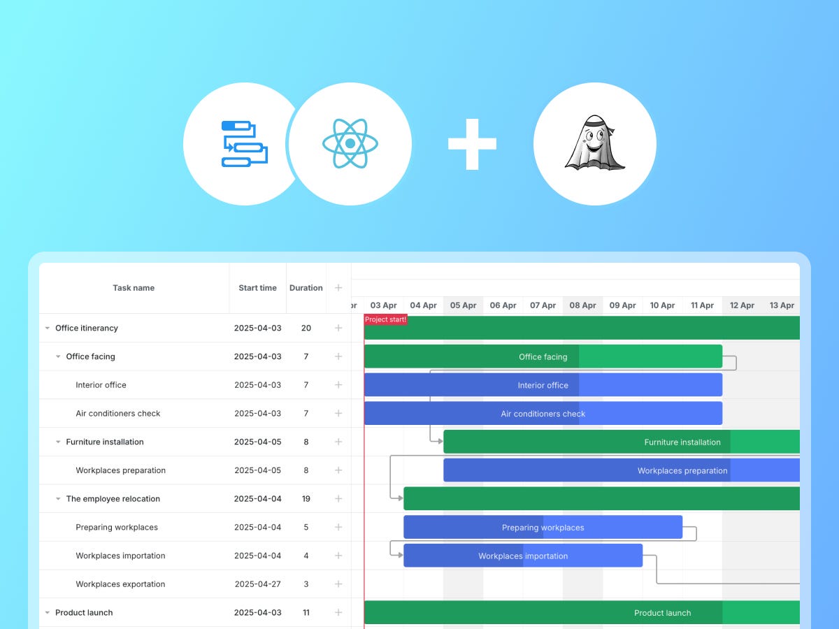 Structuring React Gantt State with Jotai’s Atomic Model