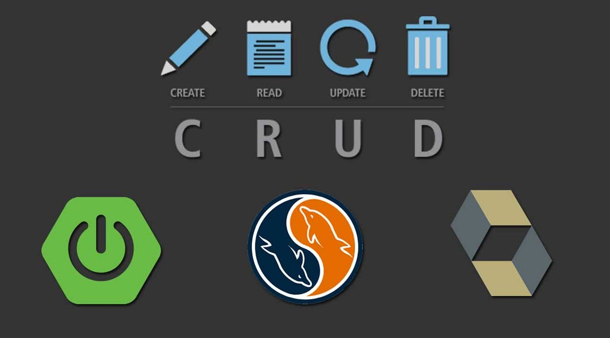 Spring Boot & MySQL CRUD REST APis By Pritam Kumar | Medium