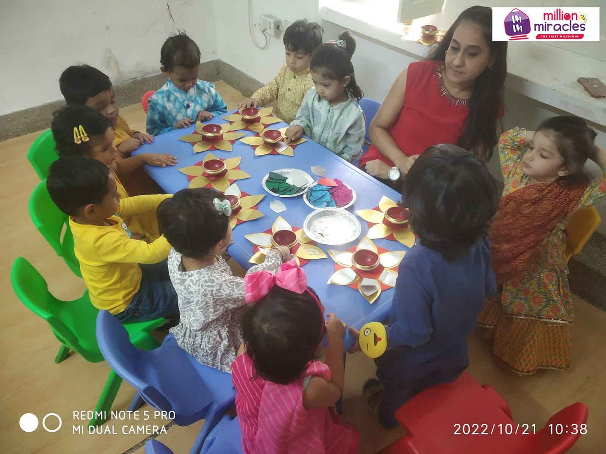 Play School in Jaipur Million Miracle Medium
