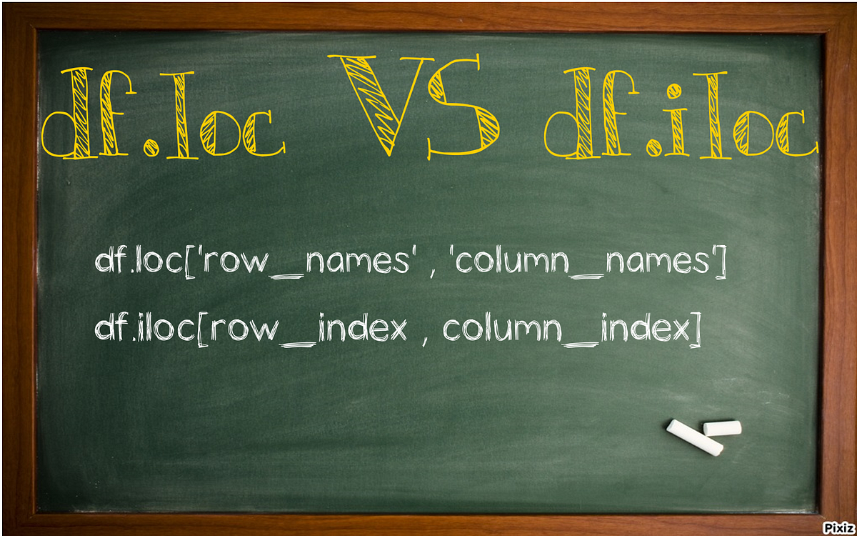 loc vs iloc. All the differences that you want to know Medium