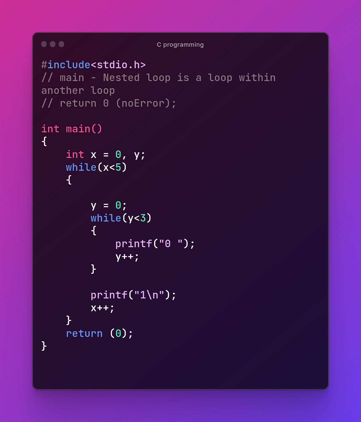 Nested Loop In C Programming Language By Ose Okhale Medium