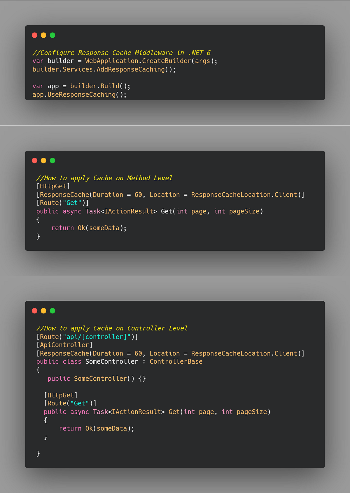 Response caching in In this topic we would learn about by