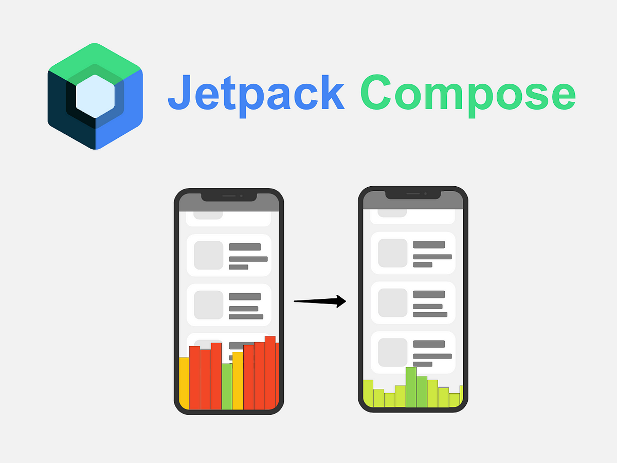 Jetpack compose buttons. Jetpack compose. Jetpack compose архитектура приложения. Jetpack compose UI. Jetpack compose Box.