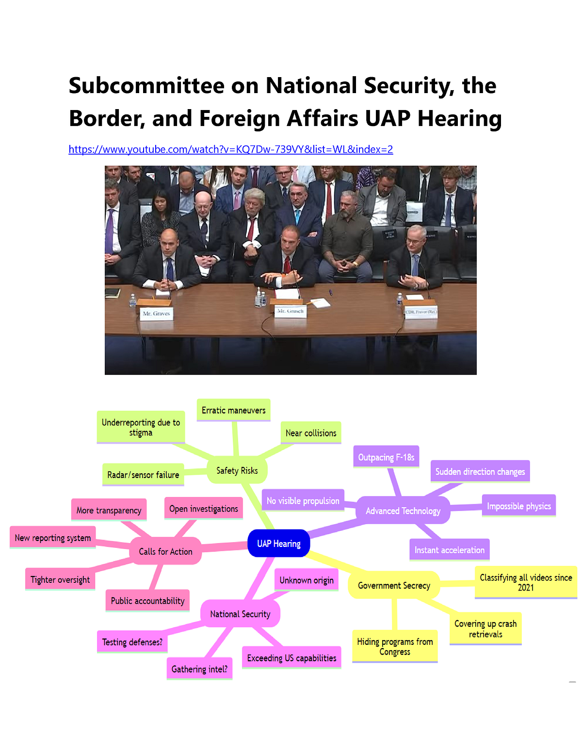 UAP Hearing in Congress. Summary of the hearing transcript by Serge at X3EM Medium