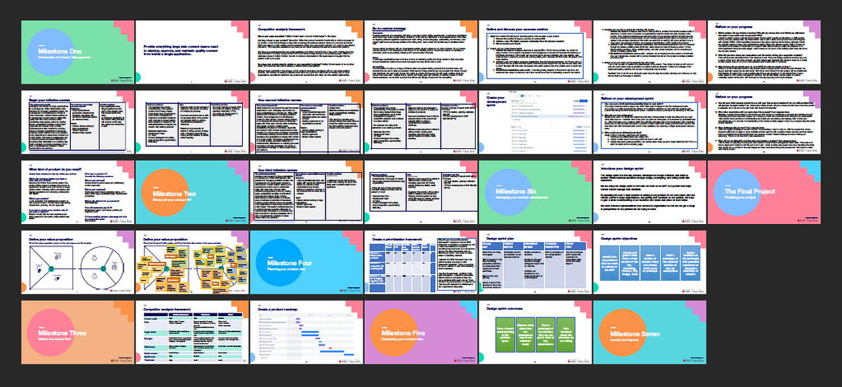 An overview of RMIT Online’s Product Management short course by Steve