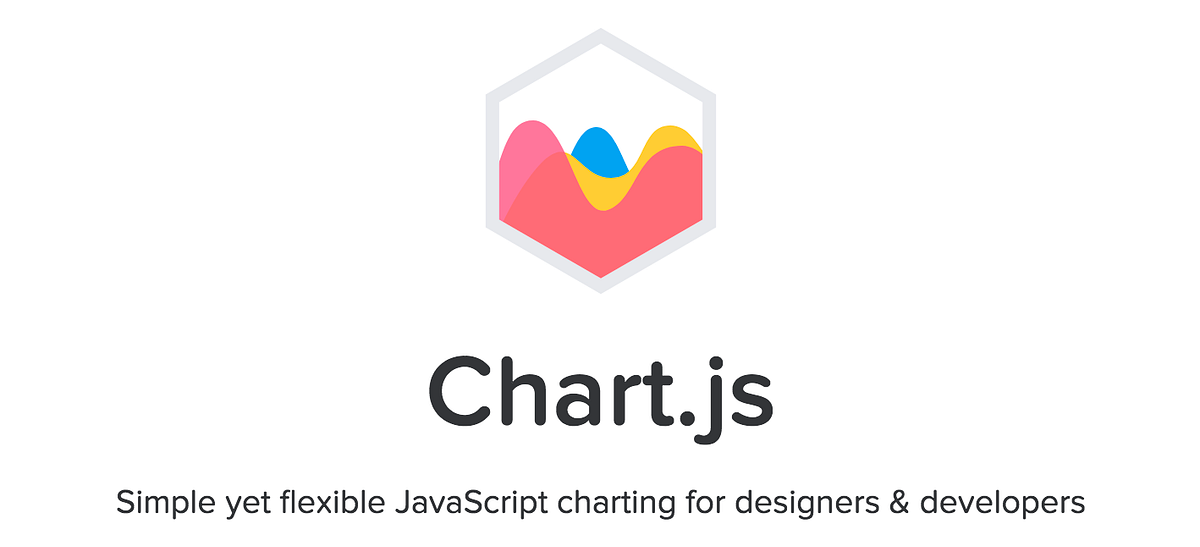 Chart.js with ReactJs. Some of the best chart libraries around… | by ...
