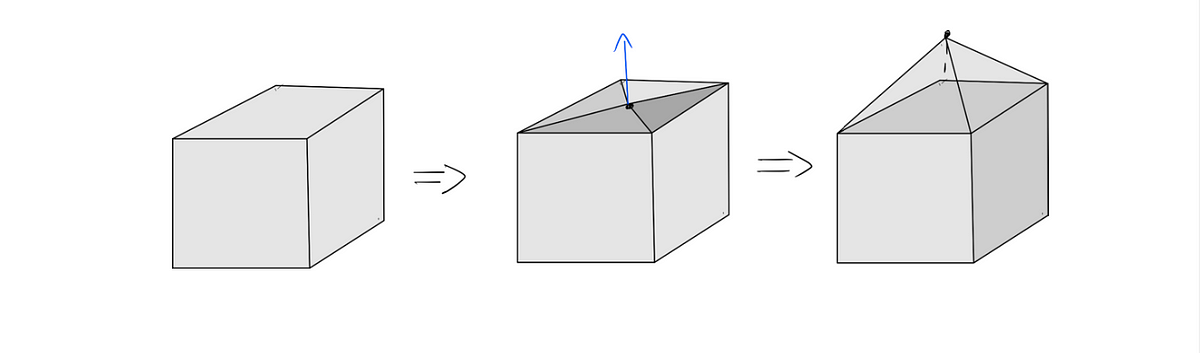 3D Printing: An Introduction. by Caleb Flaim, Recess Media Mentor, by  Recess Media UW