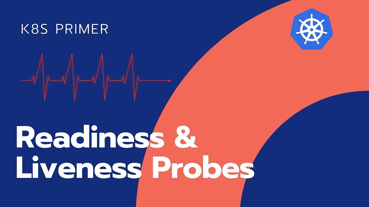 Improving Application Reliability in with Liveness and