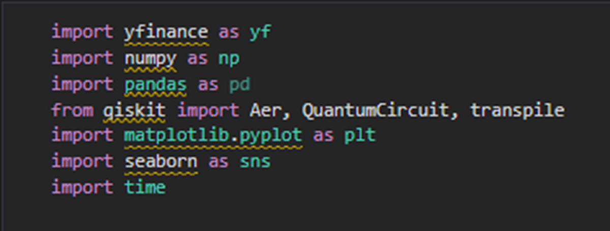Portfolio Optimization using Quantum Computing | by Aman Behera | Medium