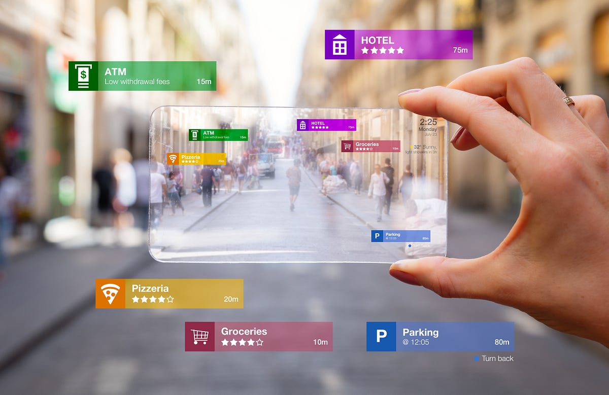 Building Your Own Mobile AR Filter App A Guide in Unity by Hardik P