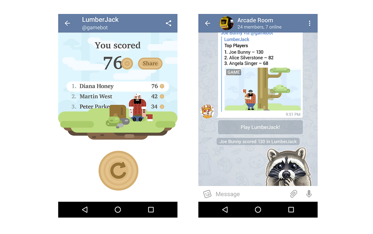 How to make a Telegram HTML5 Game Bot? — Short Guide | by Tajammal ...