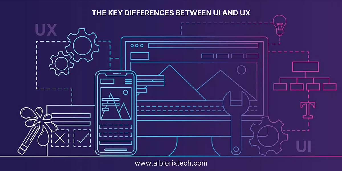 Fundamentals of Mobile App Design: What’s Different Between UI and UX ...