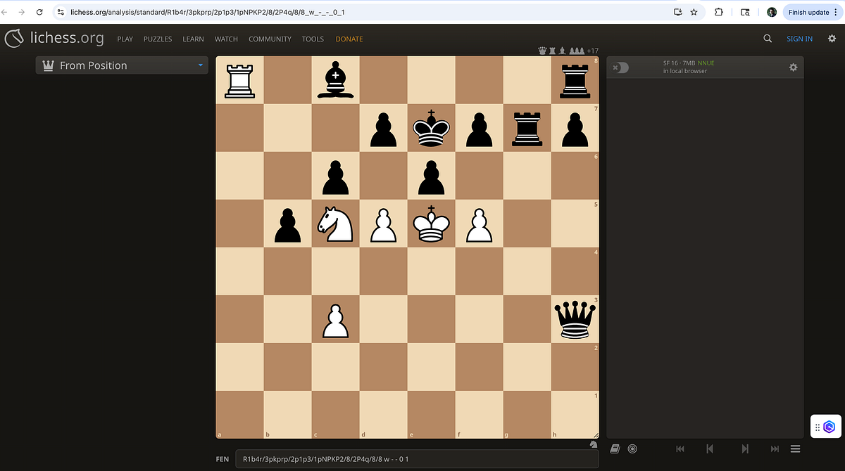 Solve Any Chess Puzzle Instantly: Evaluating Multimodal LLMs | by ...