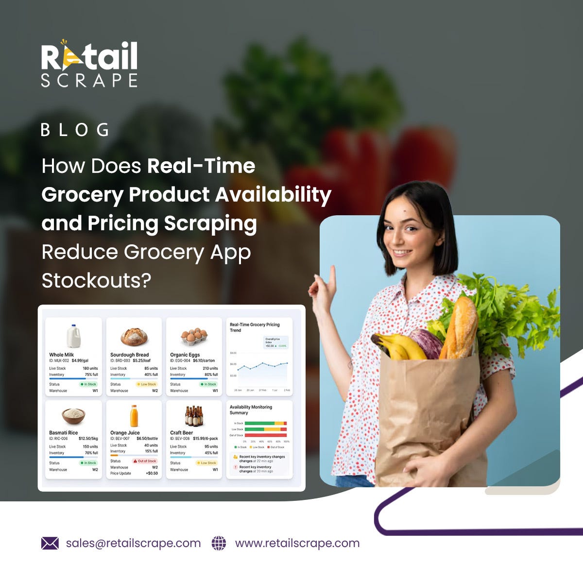 How Does Real-Time Grocery Product Availability and Pricing Scraping Reduce Grocery App Stockouts?