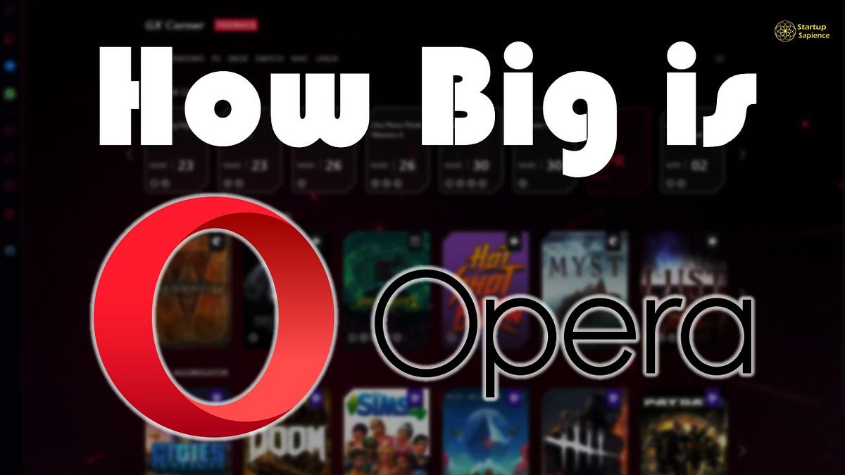 Opera Software — More Than You Know | by Startup Sapience | Medium