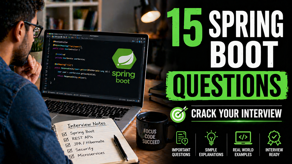 15 Spring Boot Interview Questions That Can Help You Land a High Paying ...