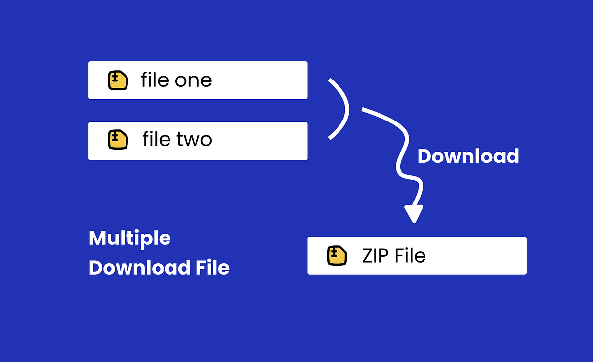 How to Create Multiple Download File in Laravel Project by Risqi
