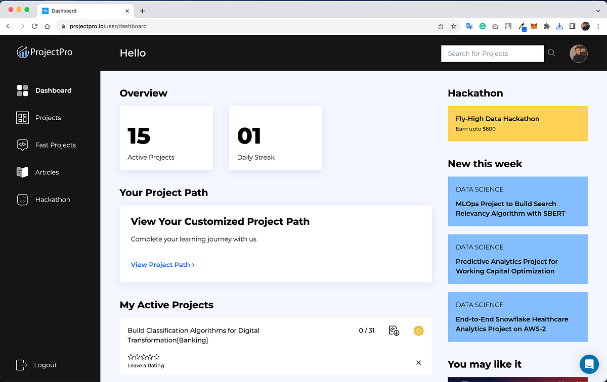 10X your productivity and competence as a Full-stack Data Scientist ...
