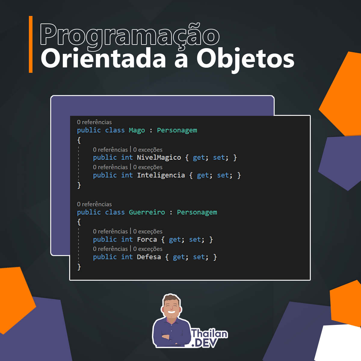 Princípios de programação orientada a objetos em Java: Conceitos de POO  para iniciantes