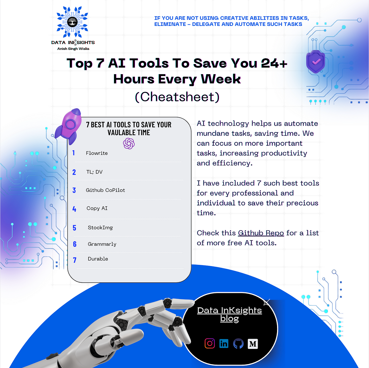 Top 7 AI Tools To Save You 24+ Hours Every Week
