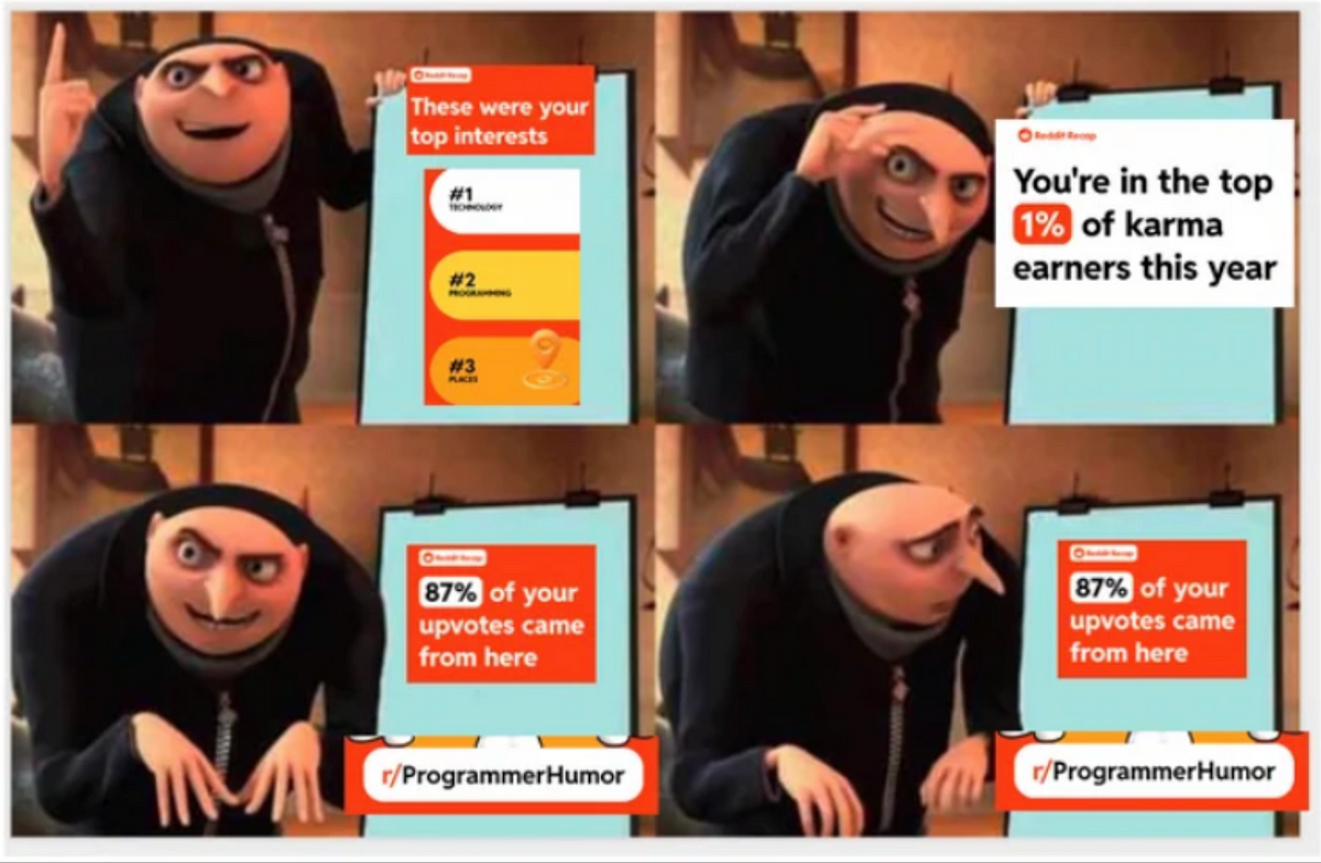 Best Funny gru Memes - 9GAG