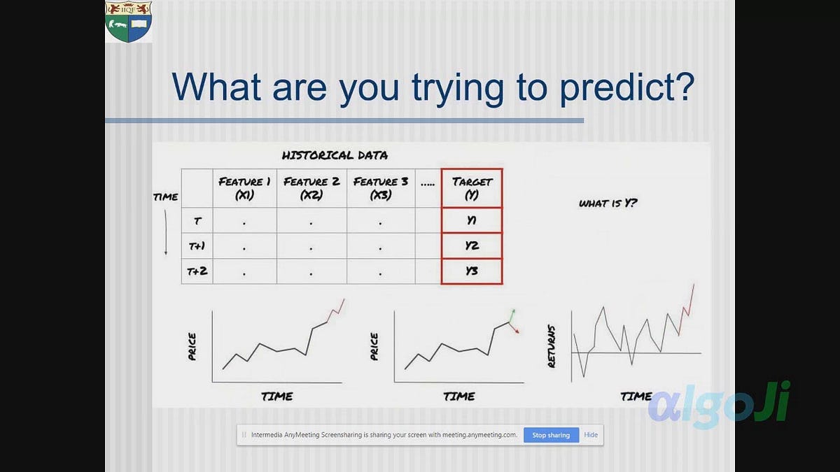 Hacker’s Guide to Quantitative Trading(Quantopian Python) | by ...