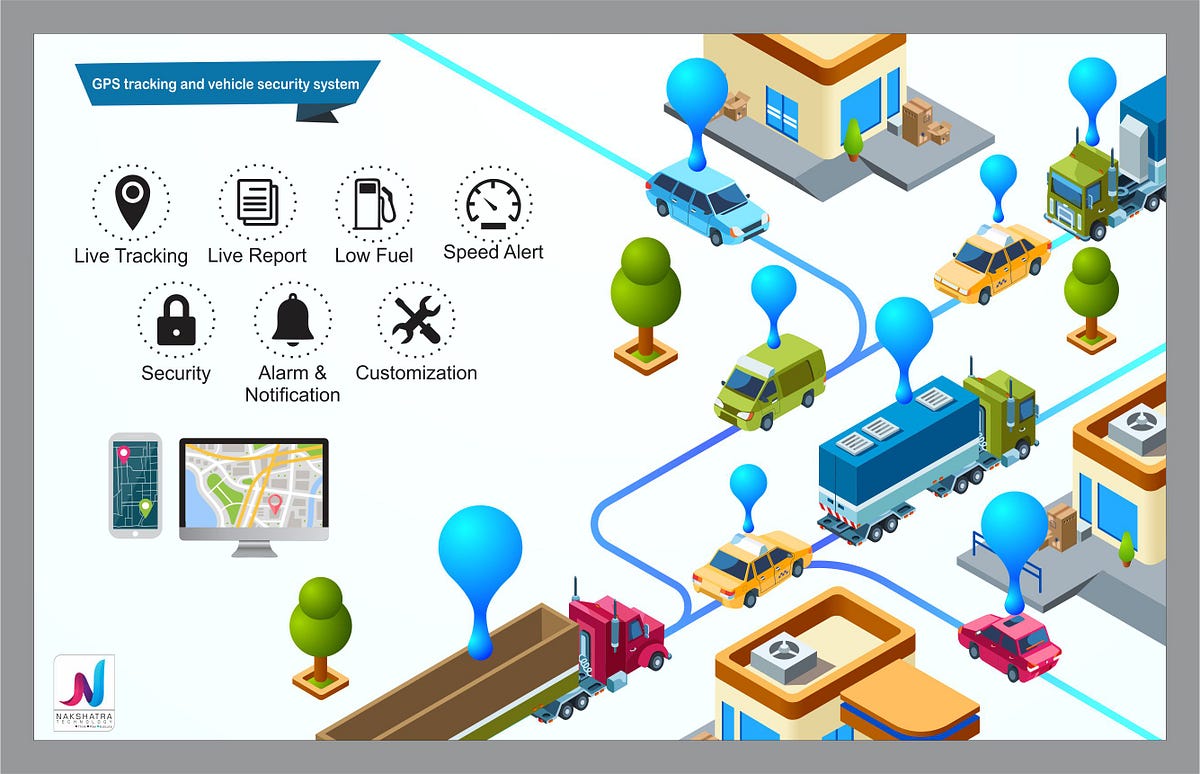 Track accurately with GPS Tracking System by Nakshatra Technology