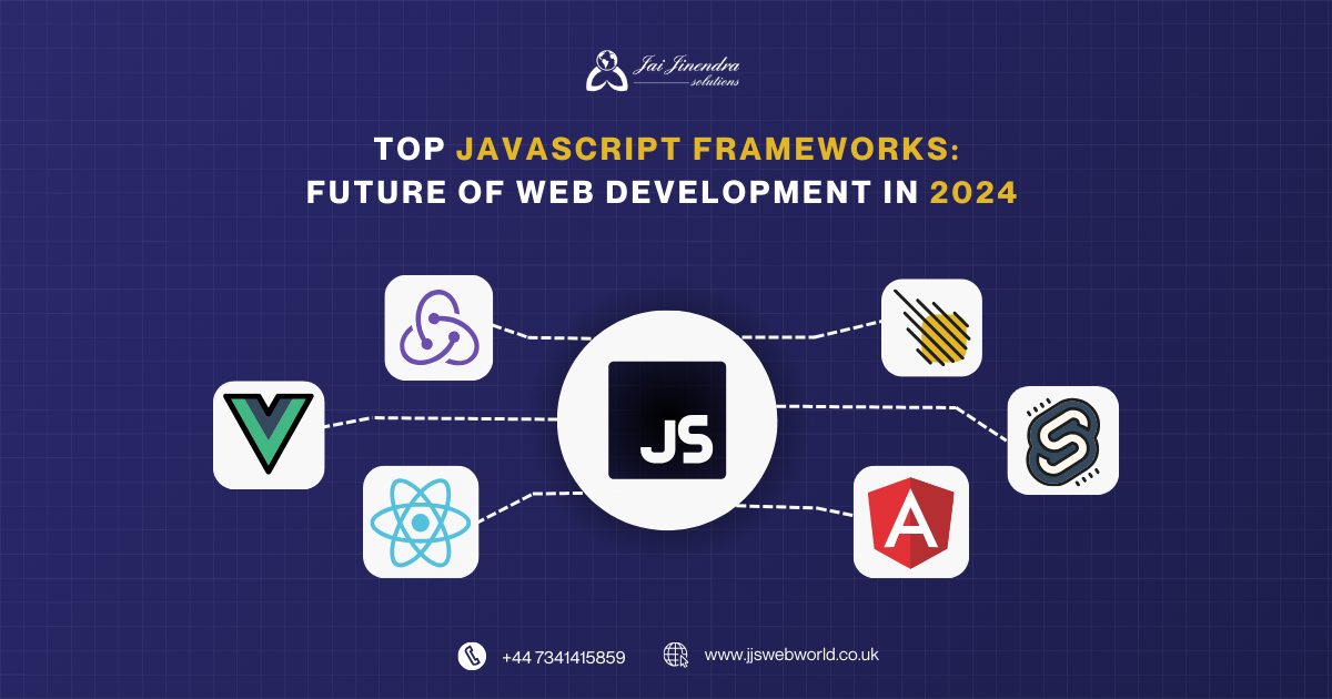 The Future of Web Development in 2024: Top JavaScript Frameworks | by ...
