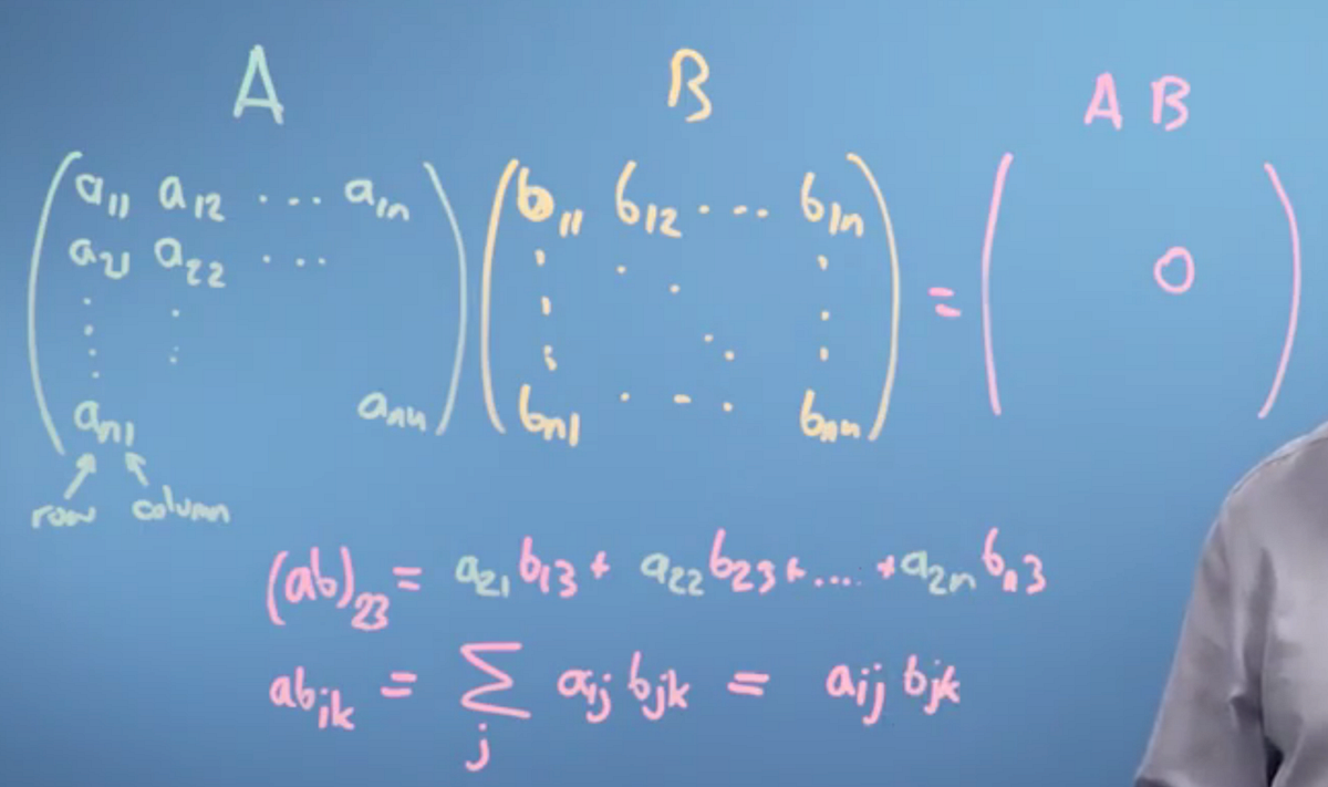 Lecture Note | Mathematics for Machine Learning: Linear Algebra ...
