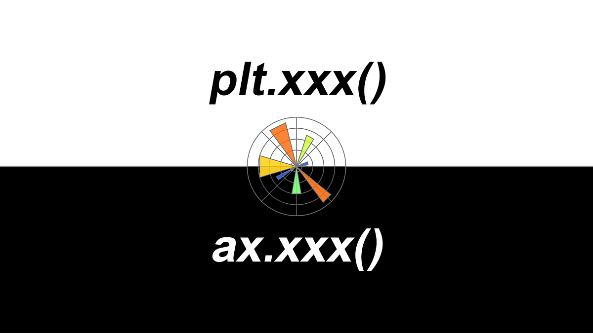 plt.xxx(), or ax.xxx(), That Is The Question In Matplotlib | by Jun ... image.